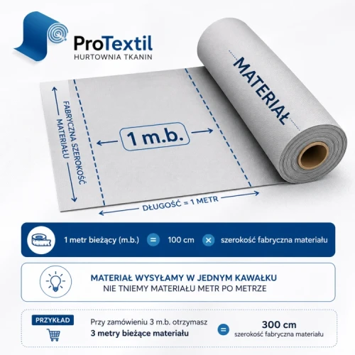material-rolka-1.webp